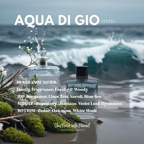 Aqua di Gio (Type) Fragrance Oil